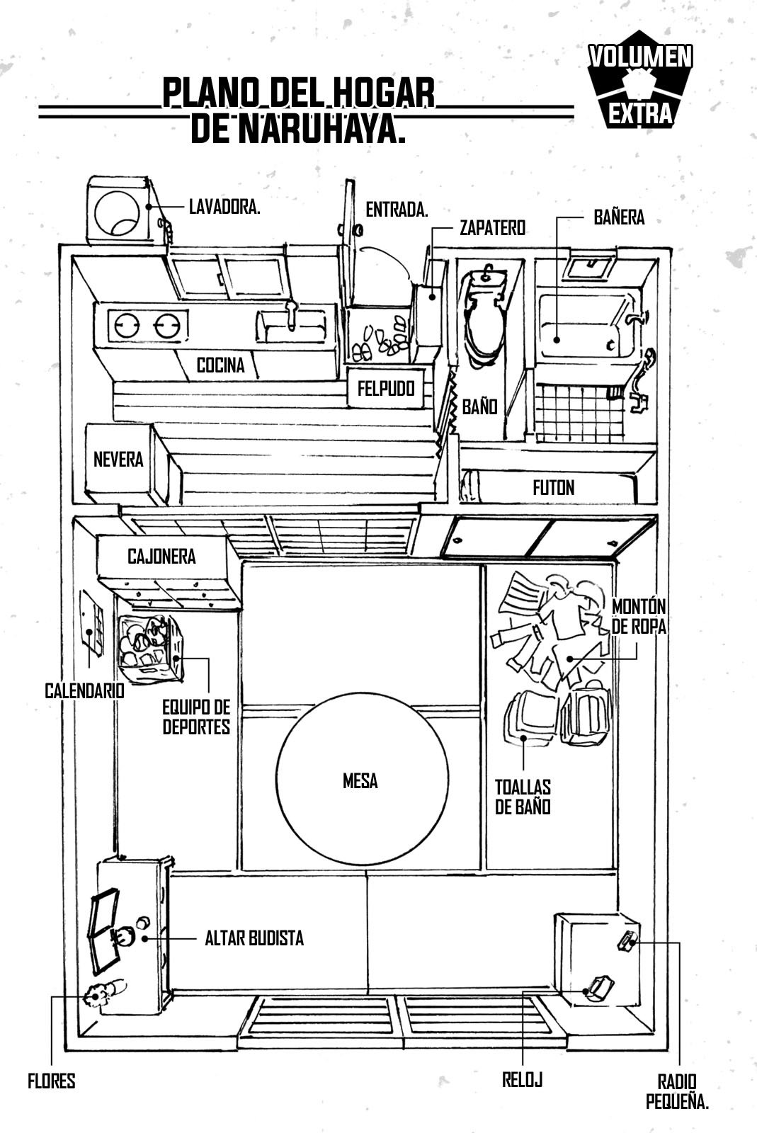 Read Blue Lock manga online español Manga Online