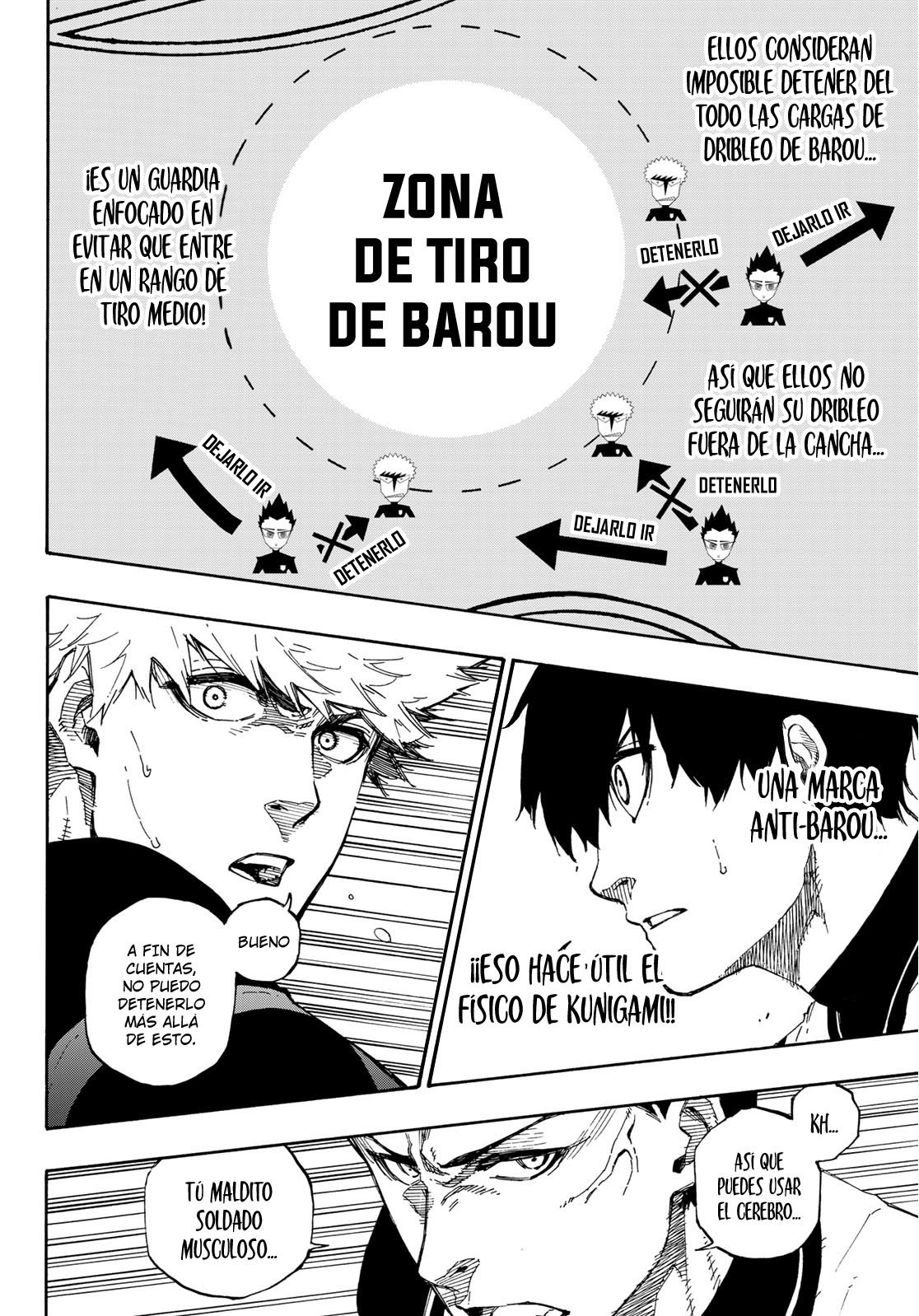 Read Blue Lock manga online español Manga Online