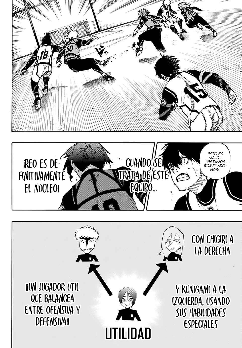 Read Blue Lock manga online español Manga Online