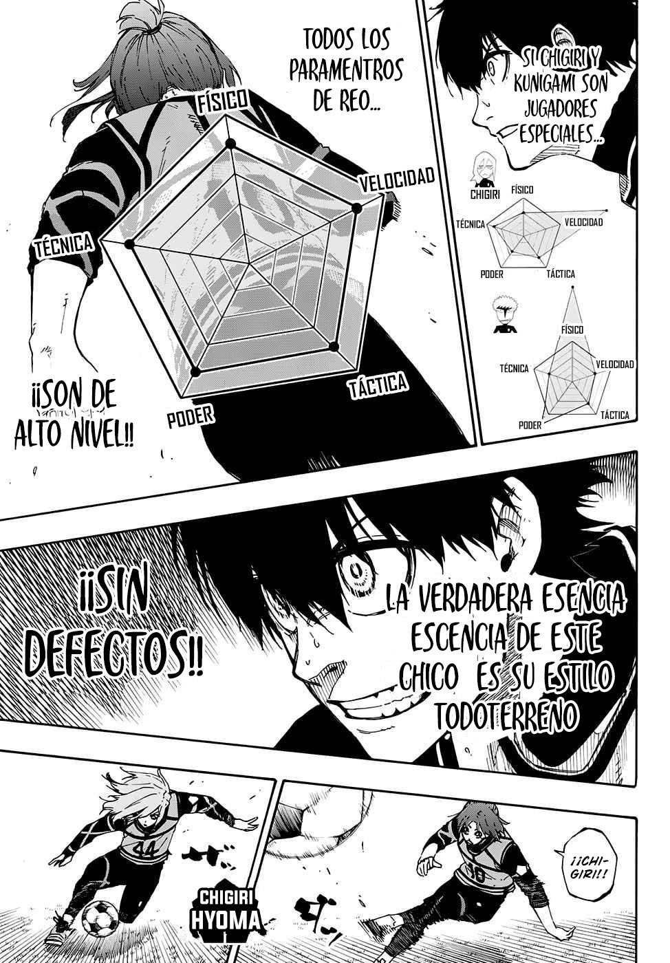 Read Blue Lock manga online español Manga Online