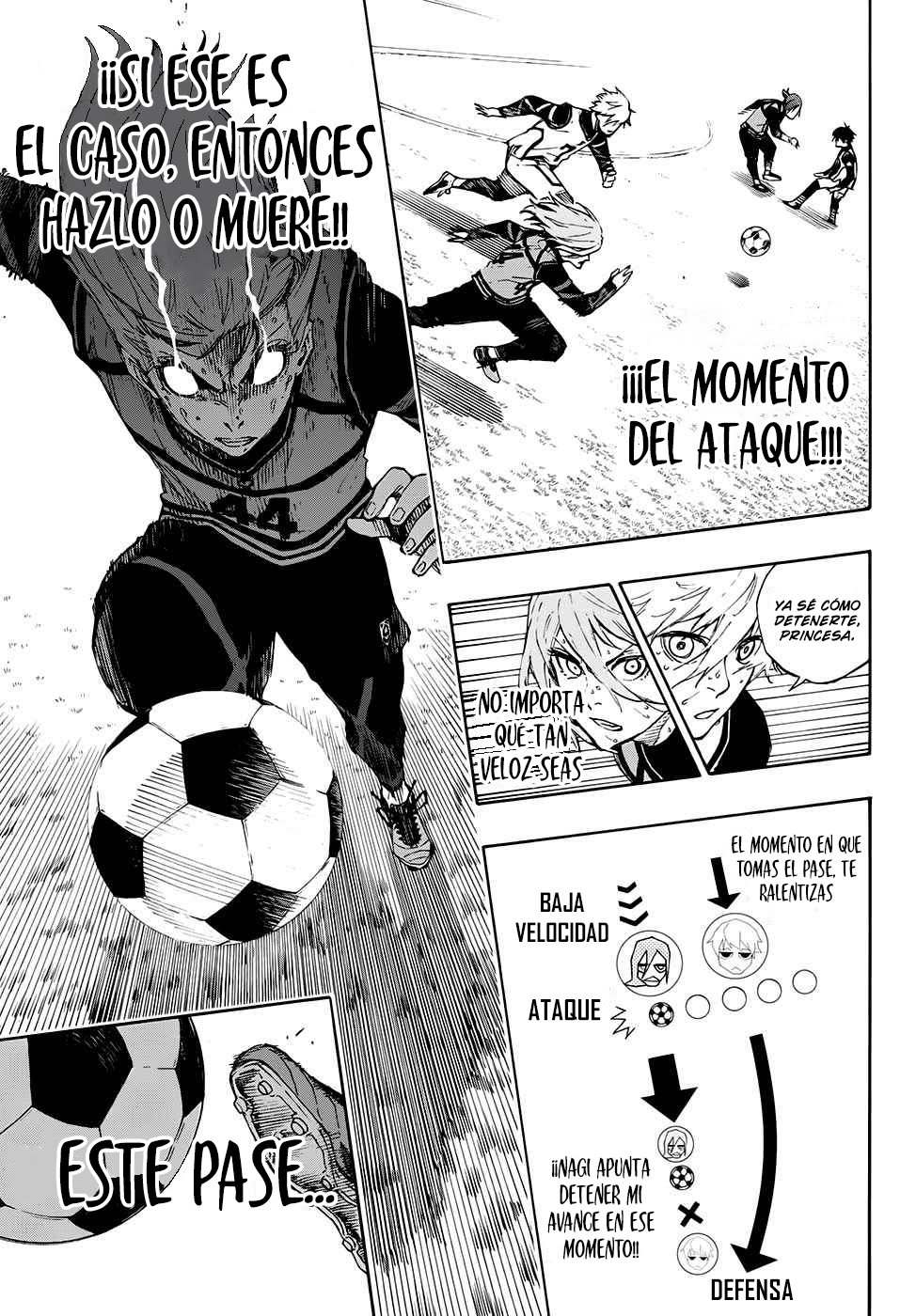 Read Blue Lock manga online español Manga Online