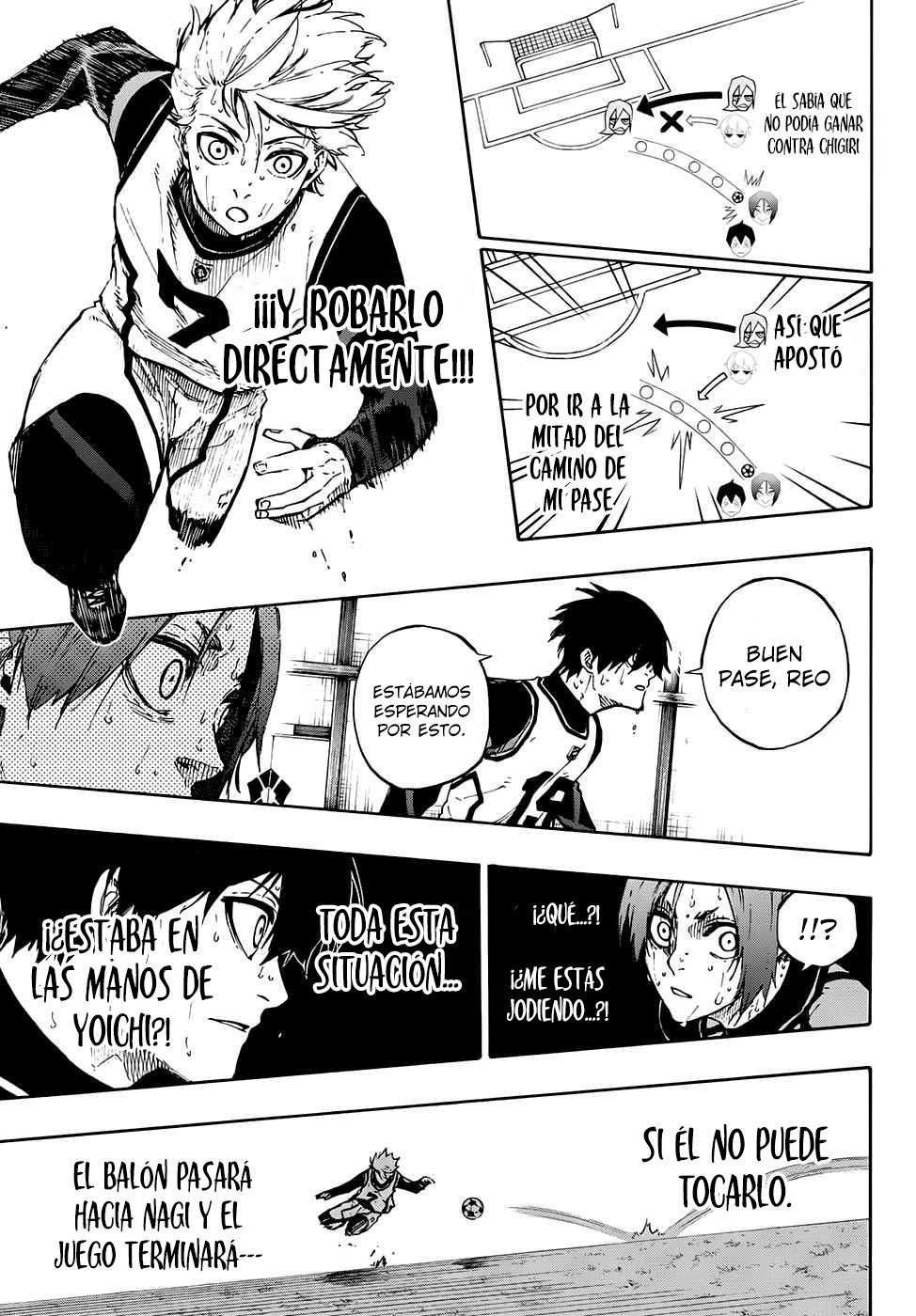 Read Blue Lock manga online español Manga Online