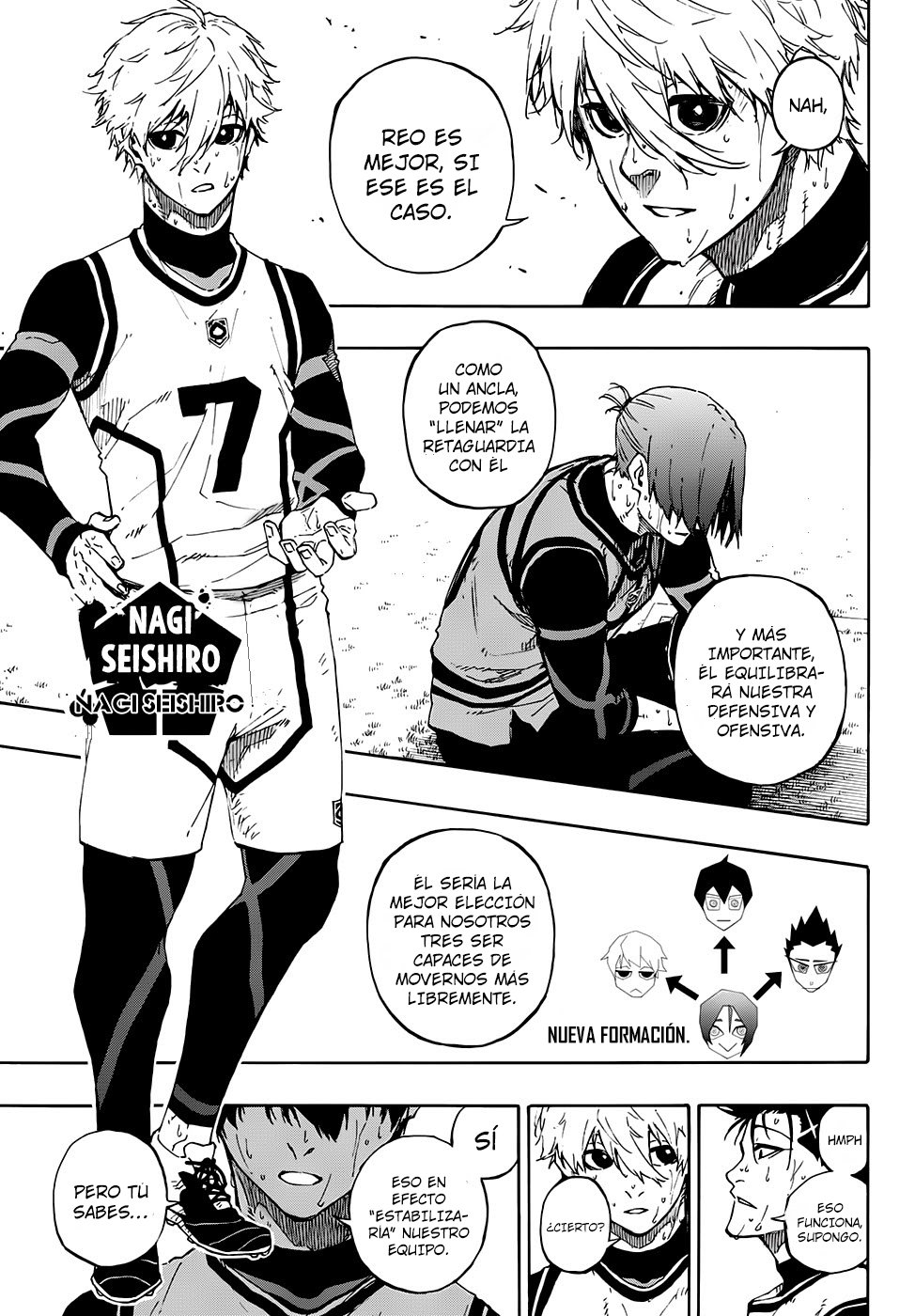 Read Blue Lock manga online español Manga Online