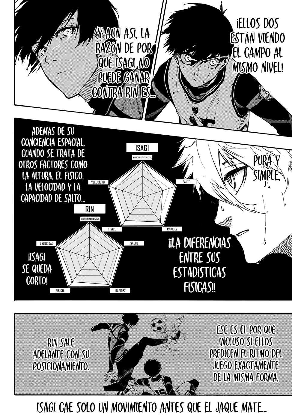 Read Blue Lock manga online español Manga Online