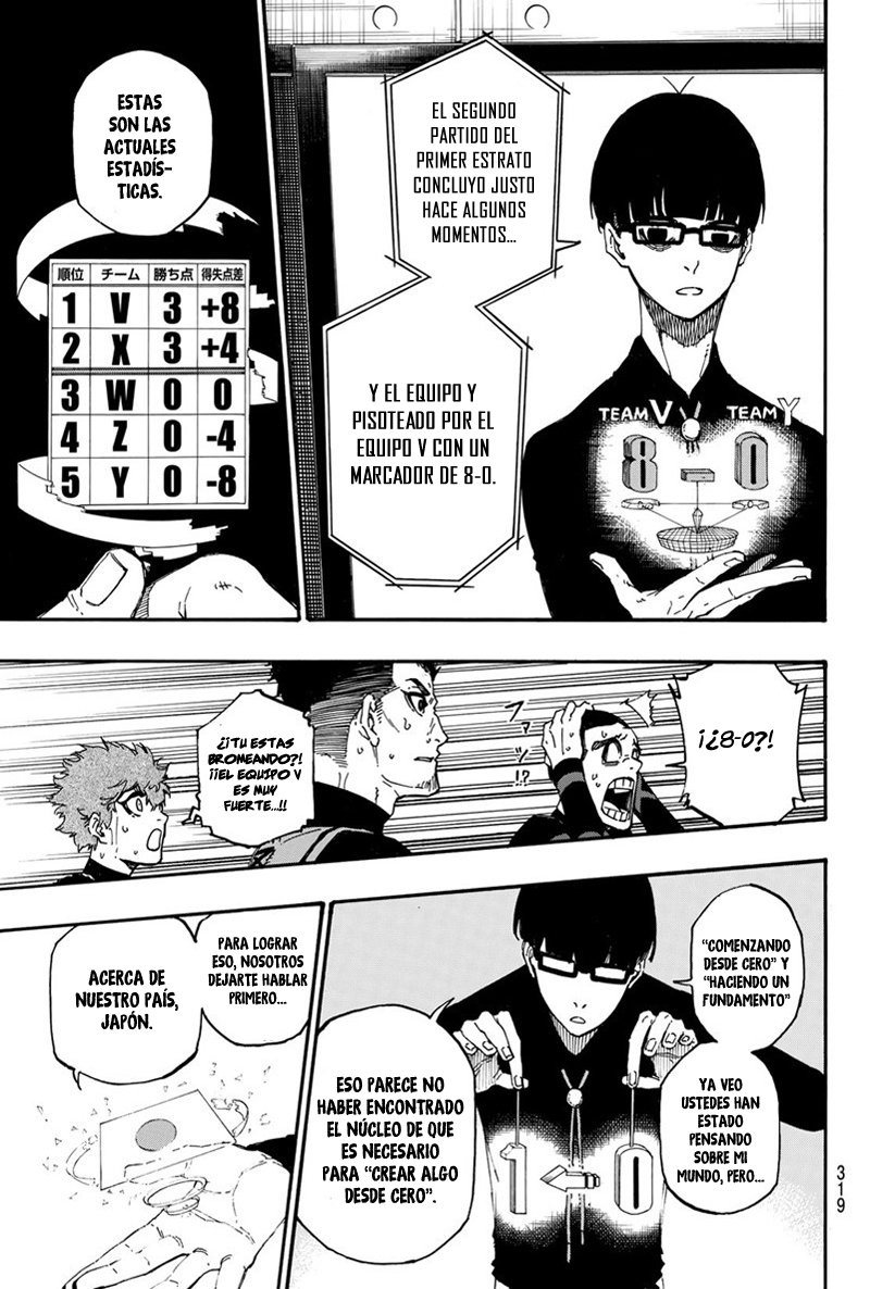 Read Blue Lock manga online español Manga Online