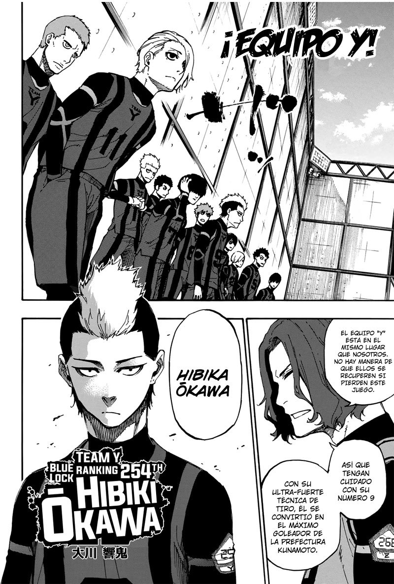 Read Blue Lock manga online español Manga Online