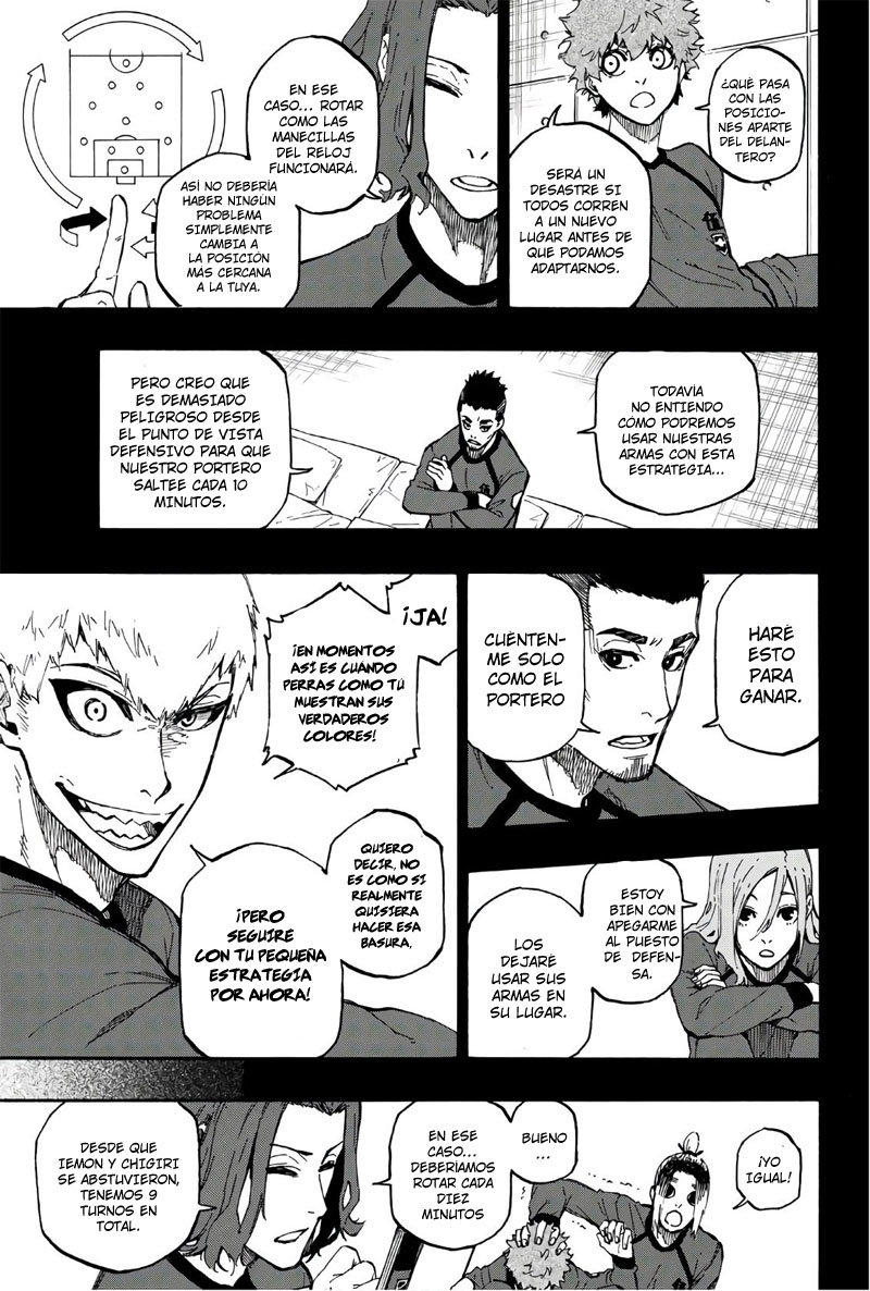 Read Blue Lock manga online español Manga Online