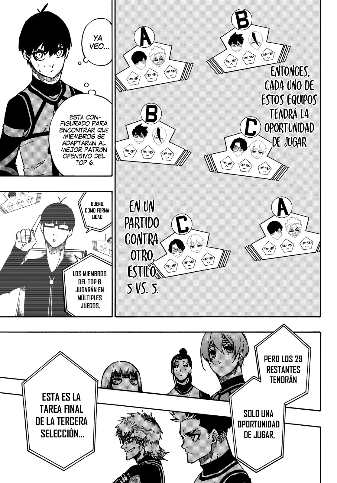 Read Blue Lock manga online español Manga Online