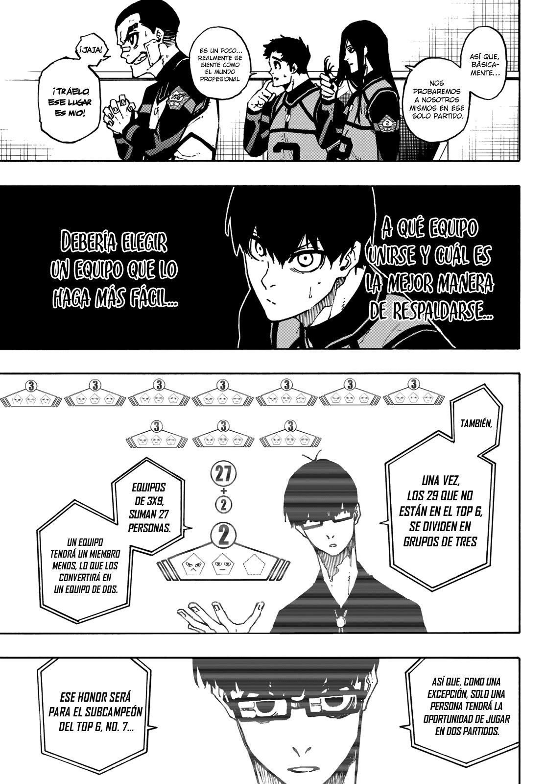 Read Blue Lock manga online español Manga Online