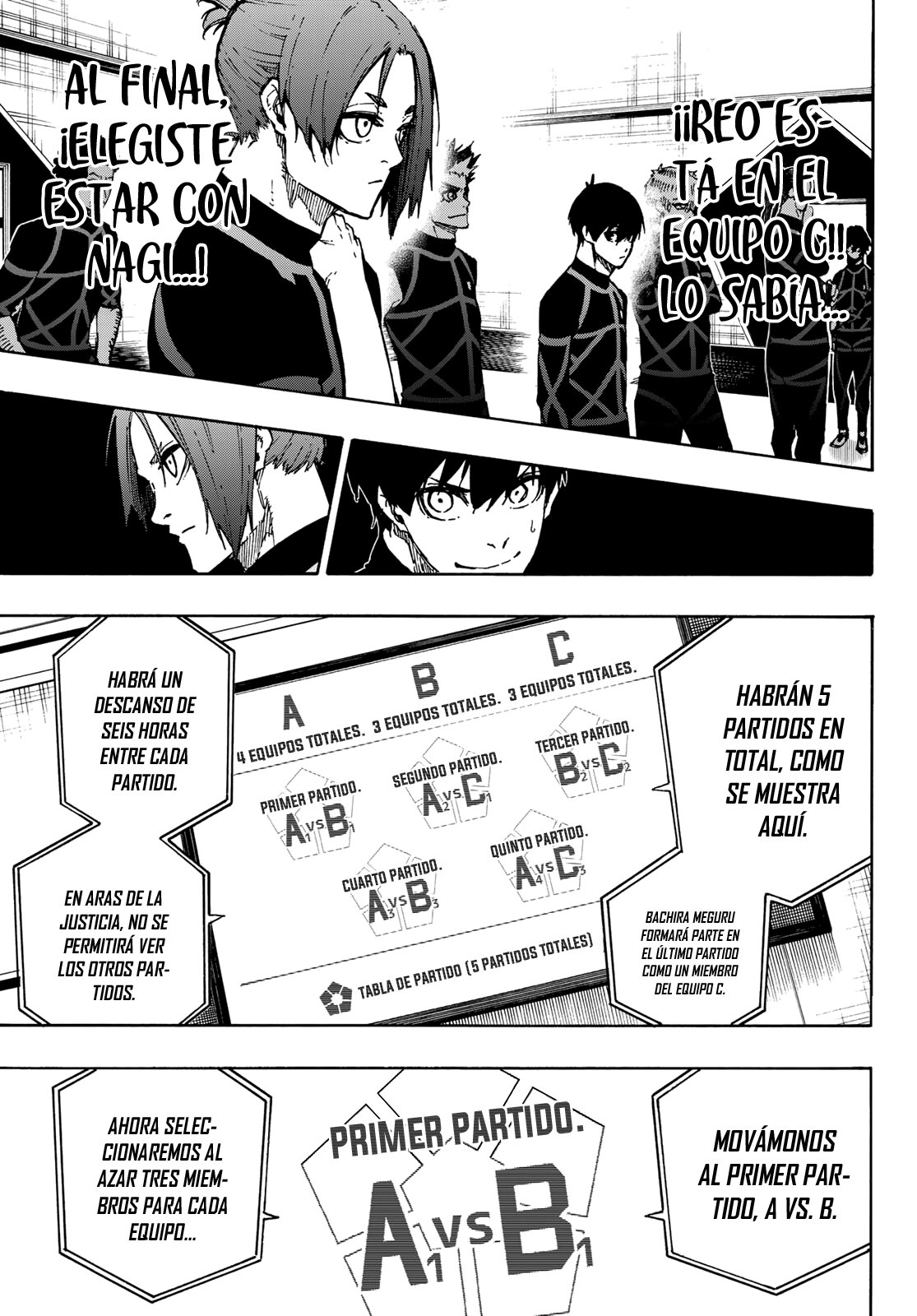 Read Blue Lock manga online español Manga Online