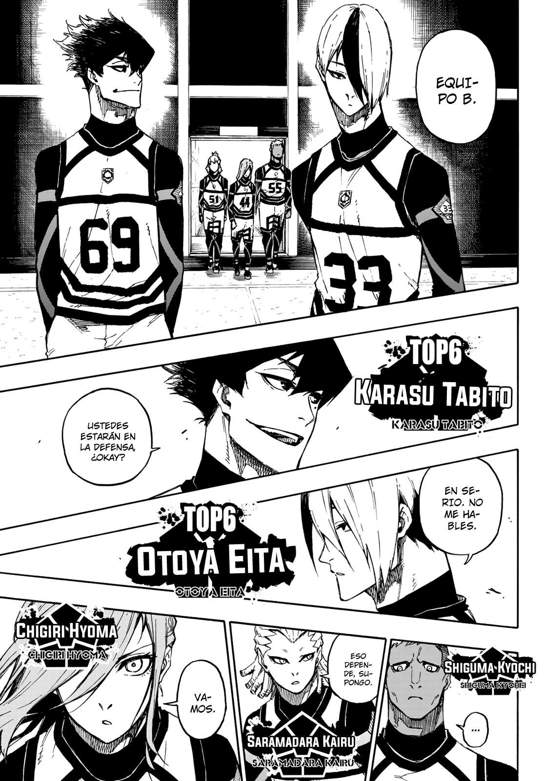 Read Blue Lock manga online español Manga Online