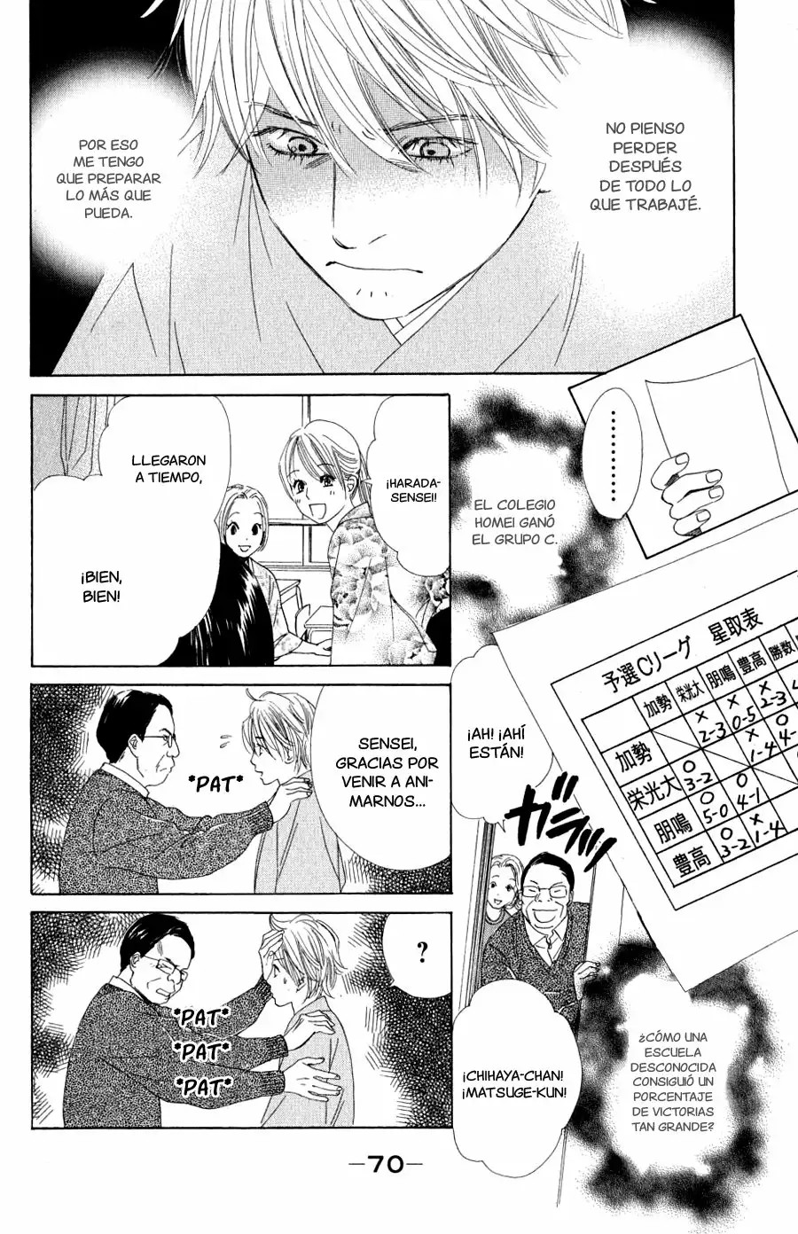 Read Chihayafuru es Manga Online