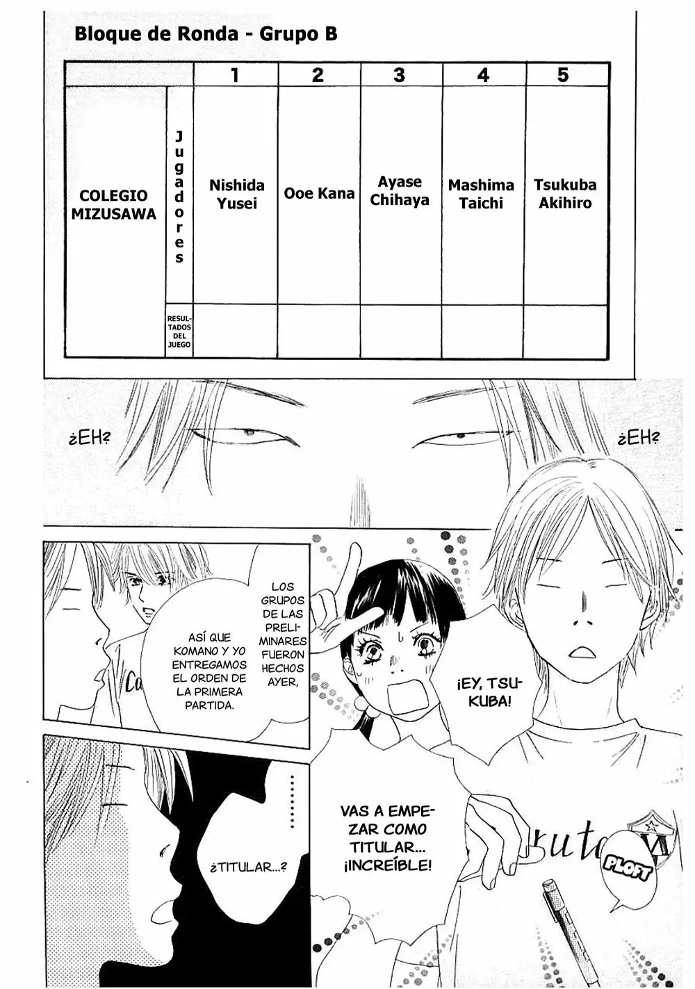 Read Chihayafuru es Manga Online
