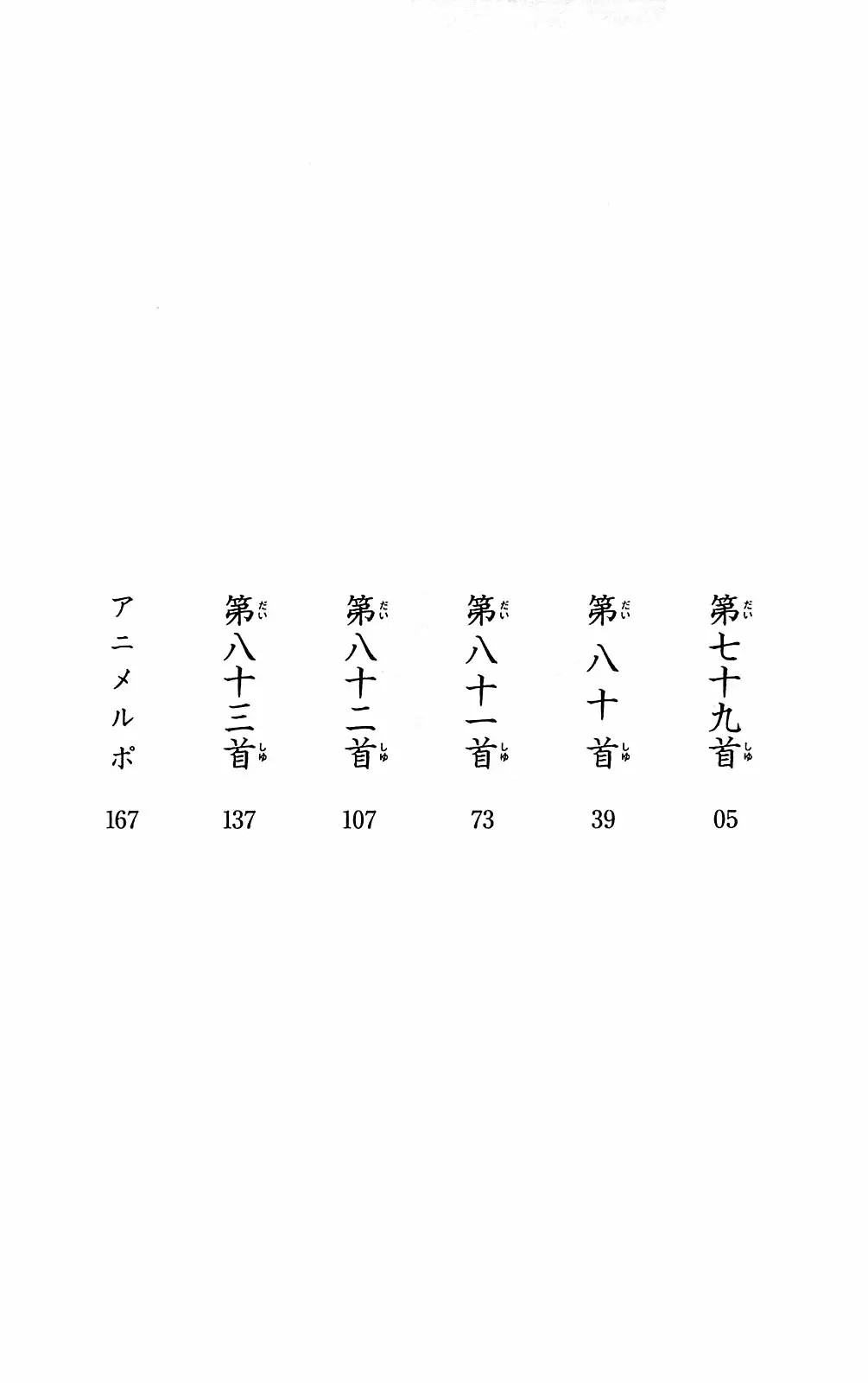 Read Chihayafuru es Manga Online