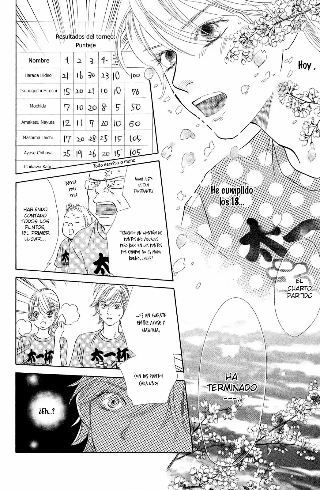 Read Chihayafuru es Manga Online