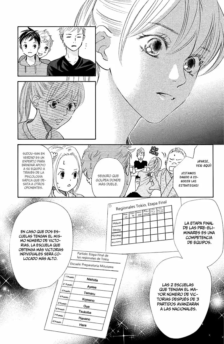 Read Chihayafuru es Manga Online