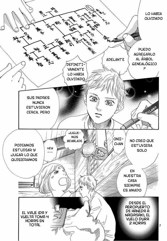 Read Chihayafuru es Manga Online