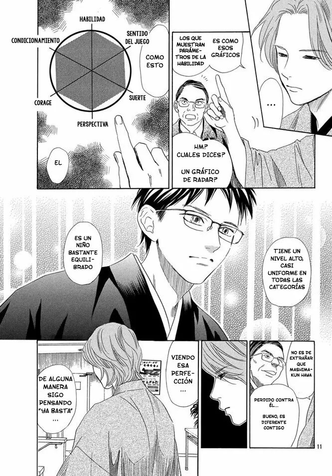 Read Chihayafuru es Manga Online
