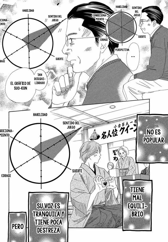 Read Chihayafuru es Manga Online