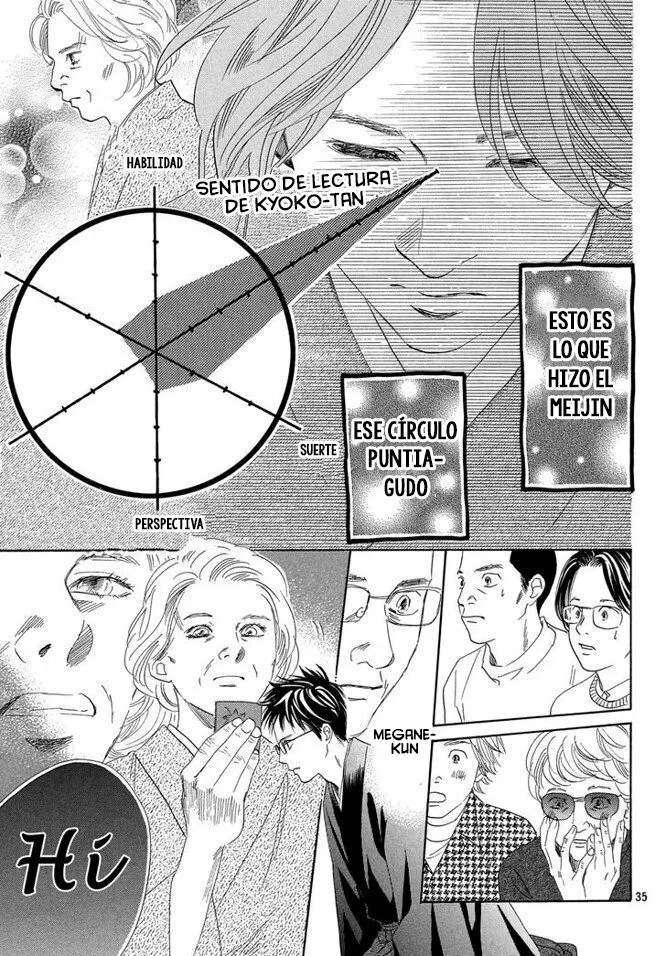 Read Chihayafuru es Manga Online