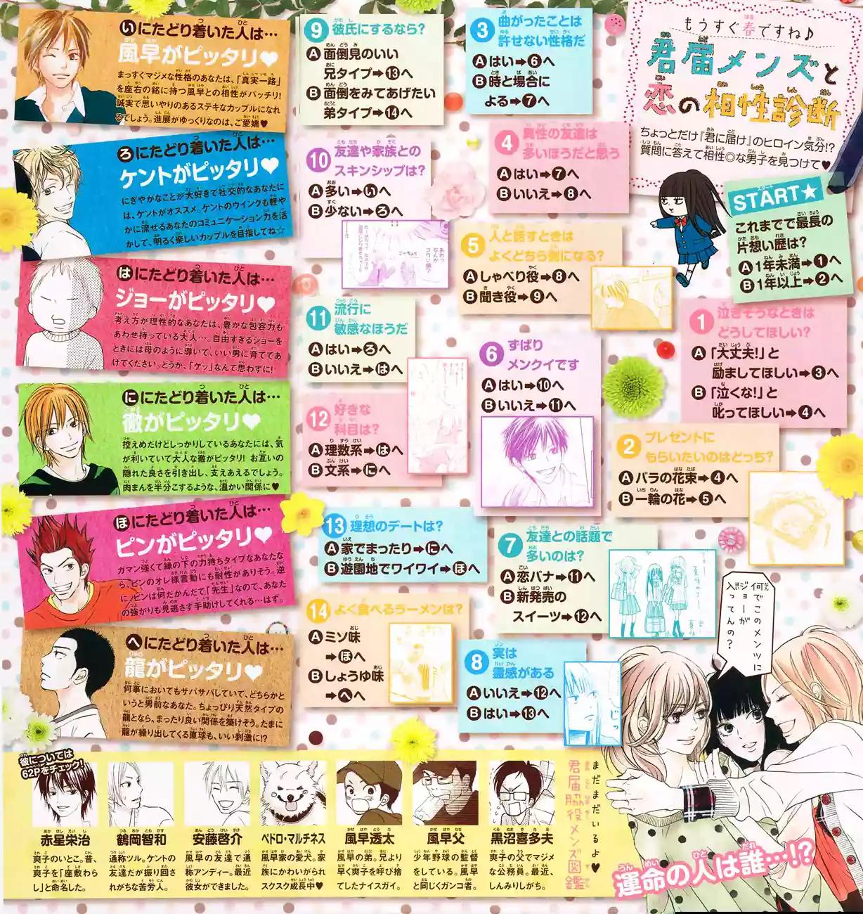 Read Kimi ni Todoke es Manga Online